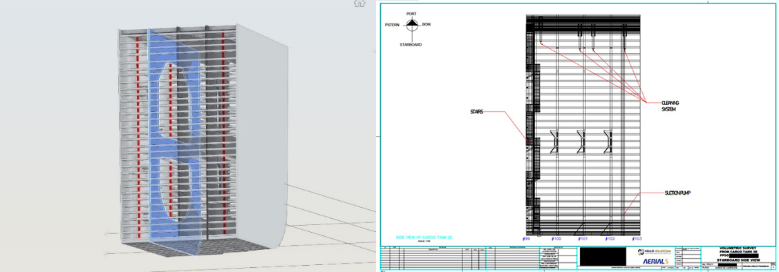 Indoor inspection drone, Scout 137 from ScoutDI
