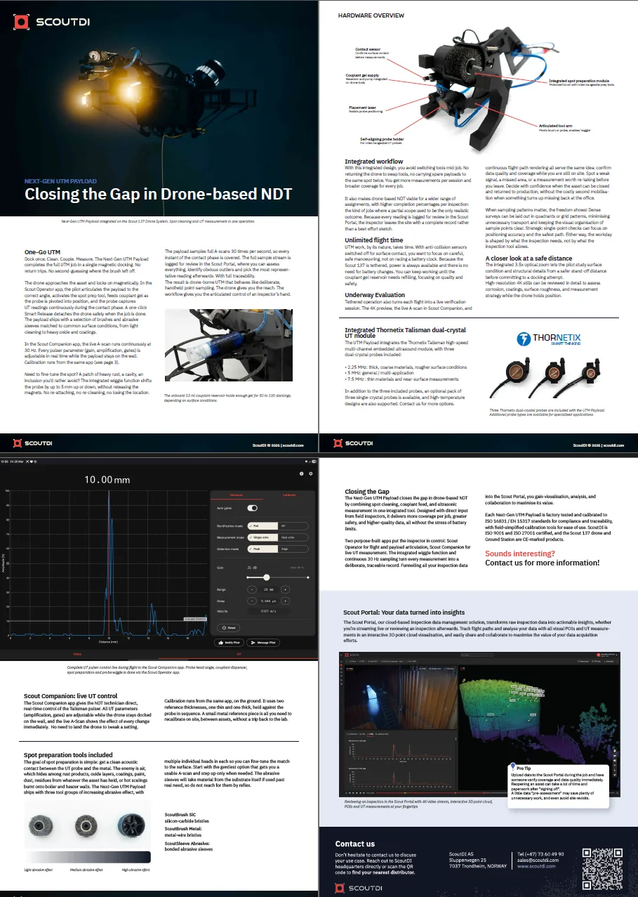 UTM Payload in-depth PDF overview