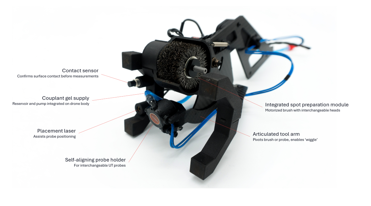 Scout 137 UTM Probe